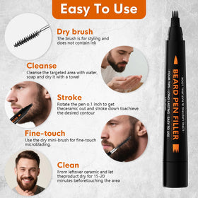BIKTIC application on beard demonstrating shaping and gap-filling benefit