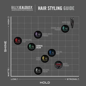 billy jealousy styled pompadour on model, showing structure and natural shine