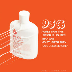 Bio-Oil dry skin gel texture on fingertip for intensive hydration