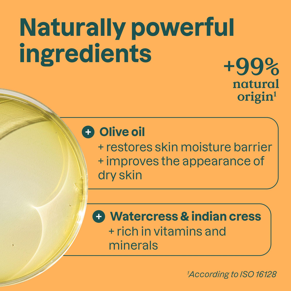 BIO SPECTRA ATTITUDE bar in hand producing foam, demonstrates easy lather and skin-softening action