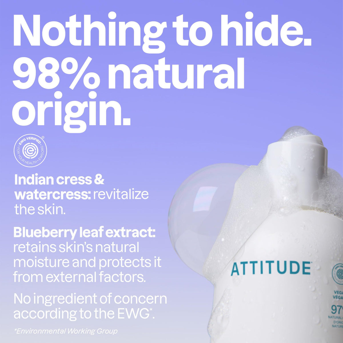 BIO SPECTRA ATTITUDE foam close-up highlighting rich bubbles and mild cleanse
