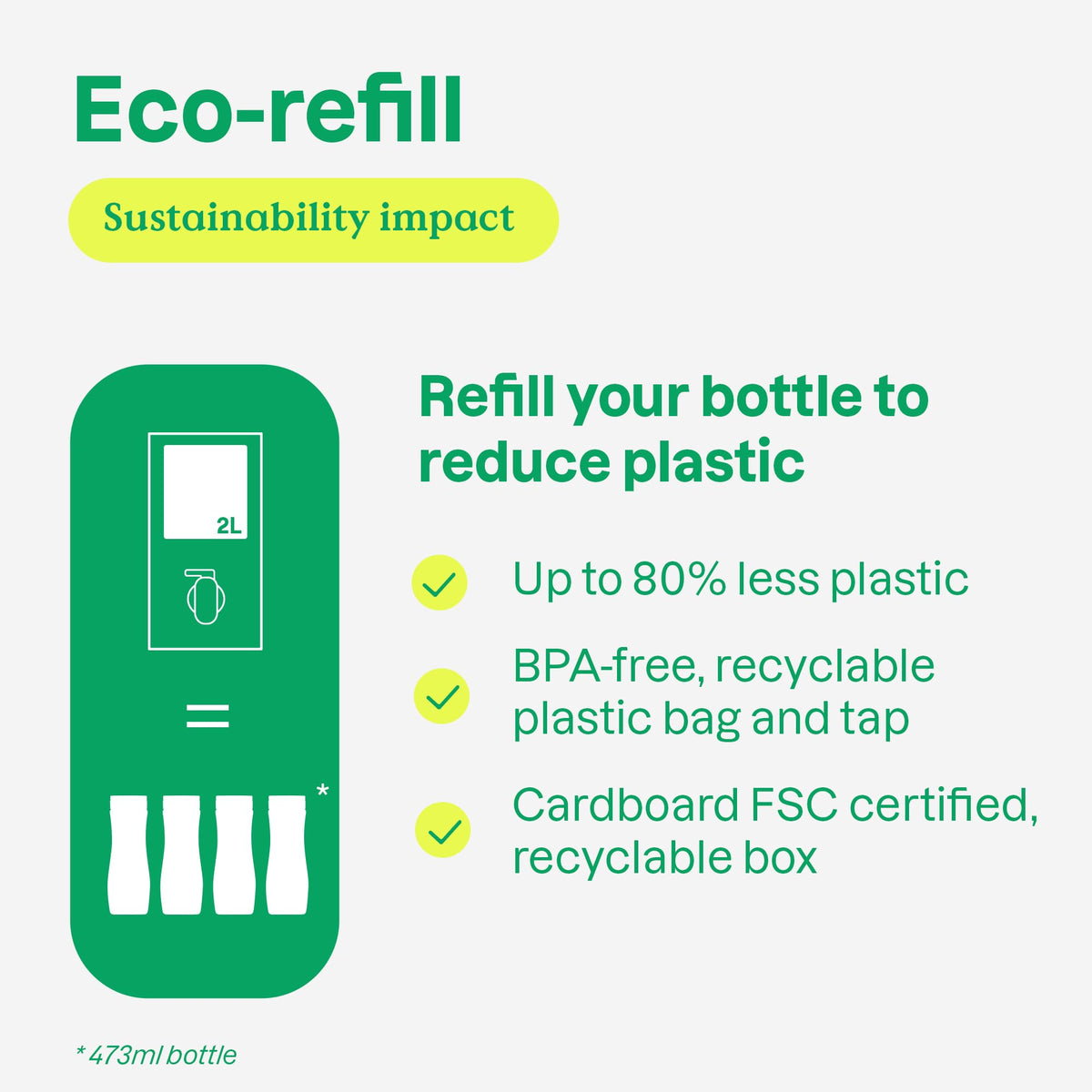BIO SPECTRA ATTITUDE label details and ingredient list highlighting EWG Verified assurance