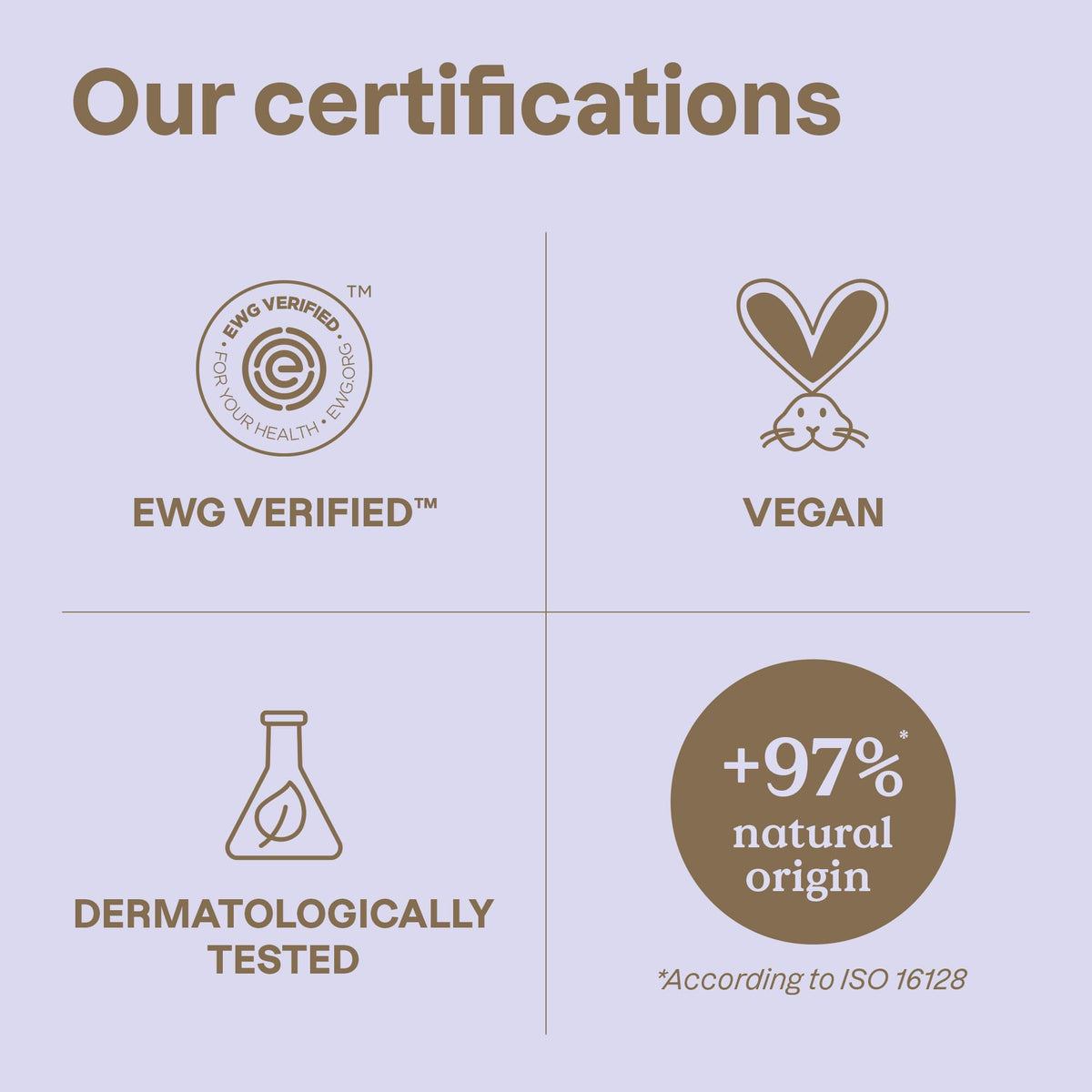 BIO SPECTRA ATTITUDE label with EWG Verified badge for ingredient transparency