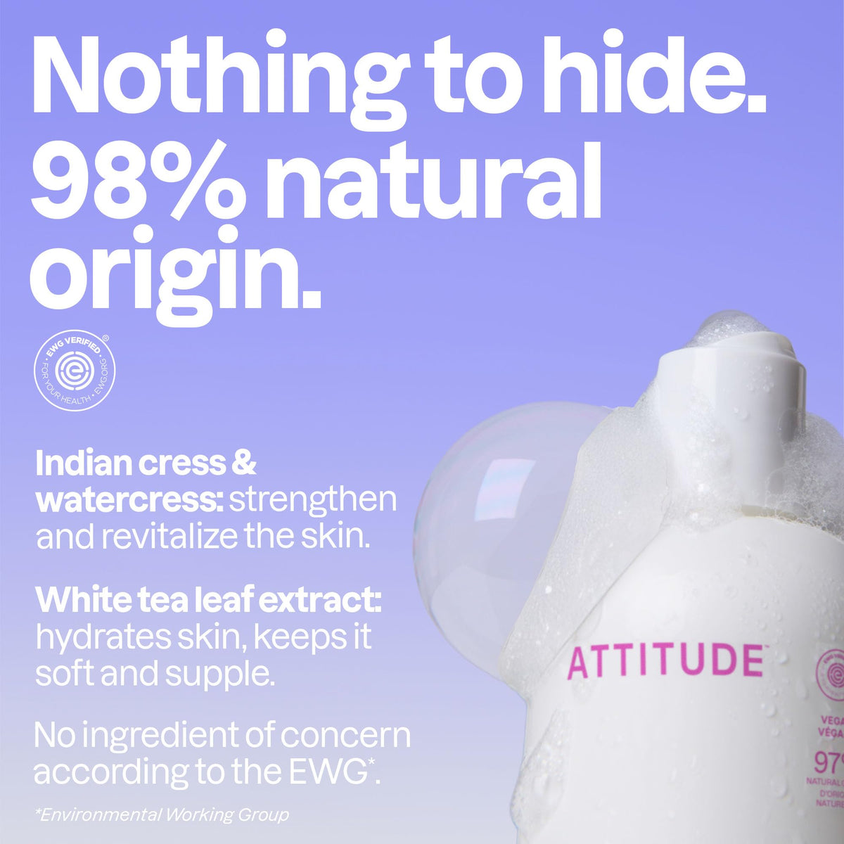 BIO SPECTRA ATTITUDE being poured into a running bathtub to create rich bubbles and relaxation