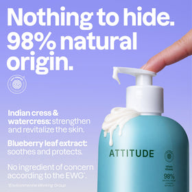 BIO SPECTRA ATTITUDE pump dispensing lotion for easy one-handed application and convenience