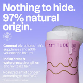 BIO SPECTRA ATTITUDE pump dispensing shampoo for easy controlled use