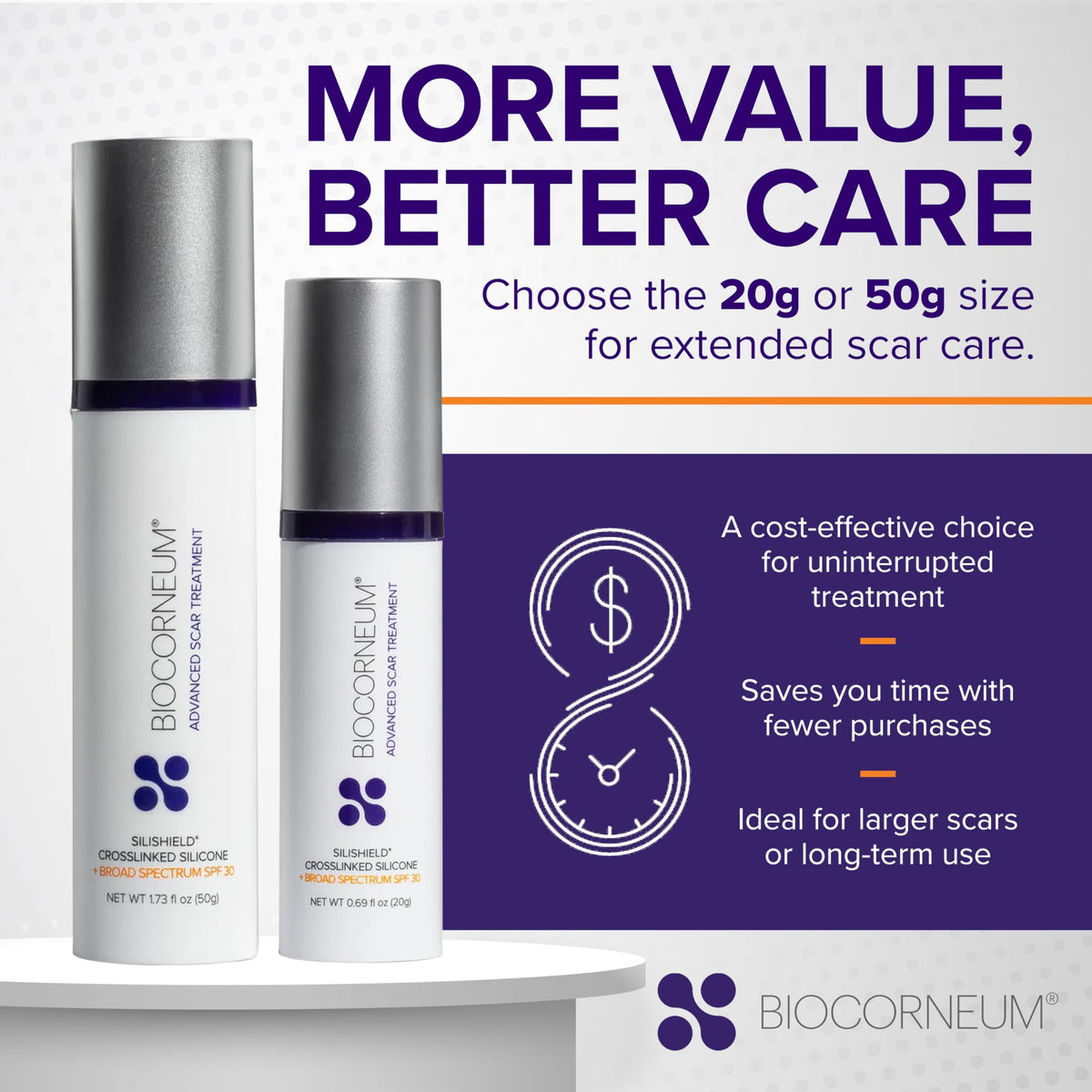 BIOCORNEUM application on scar showing gentle coverage and protective layer benefit
