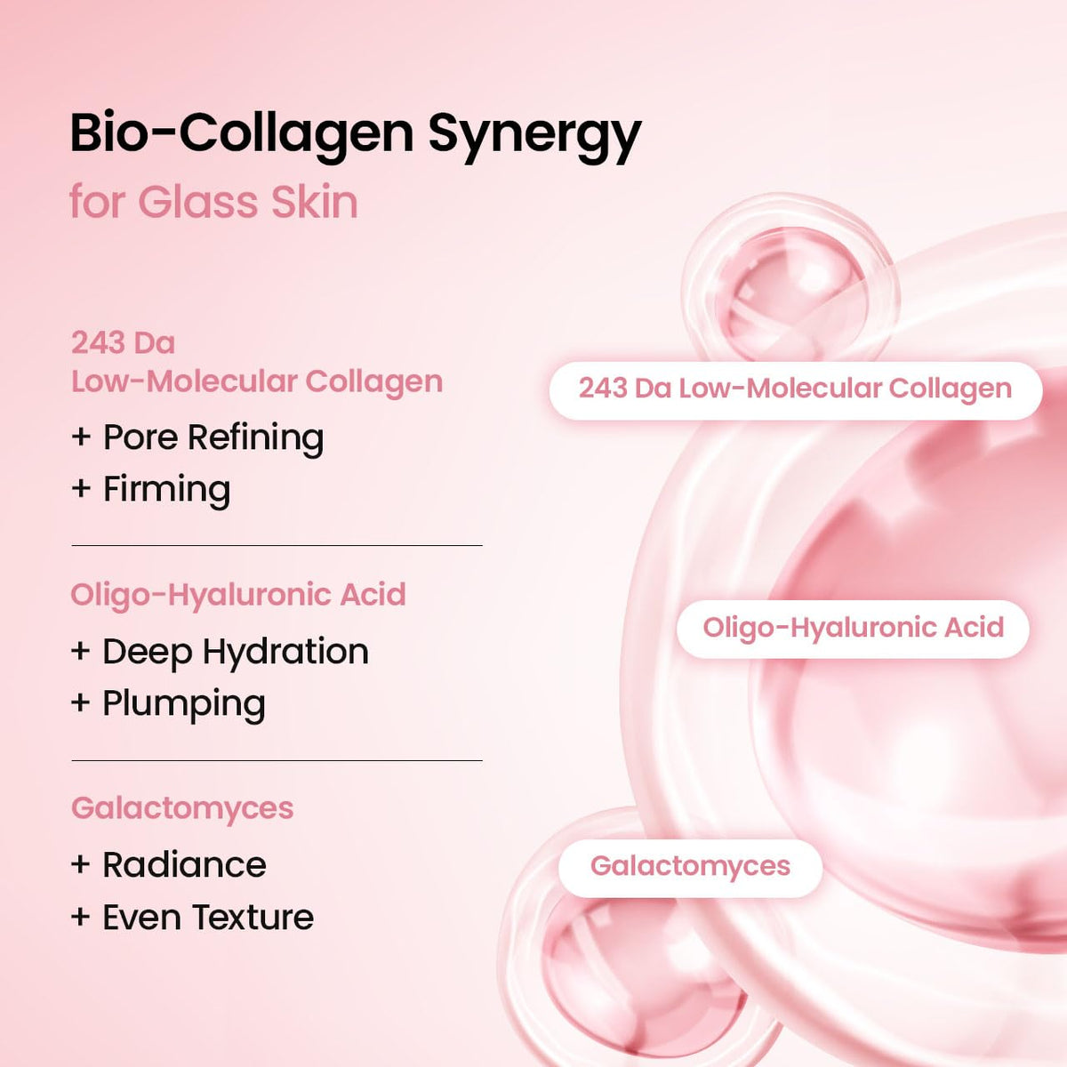 BIODANCE essence drip close-up showing concentrated collagen hydration