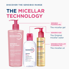 Applying Bioderma foam to wet hands showing simple, effective use