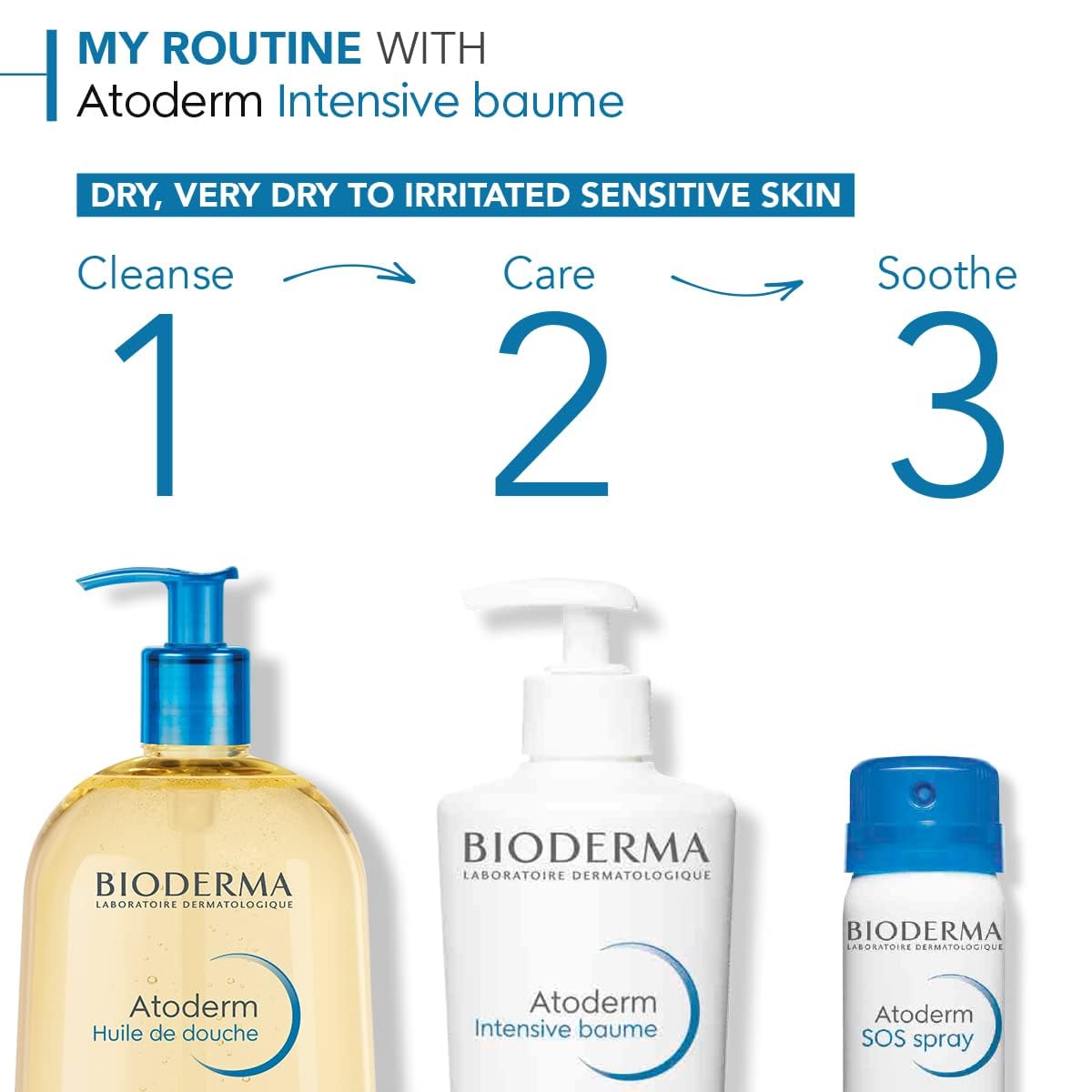 Bioderma Atoderm on bathroom shelf staged to show daily routine convenience