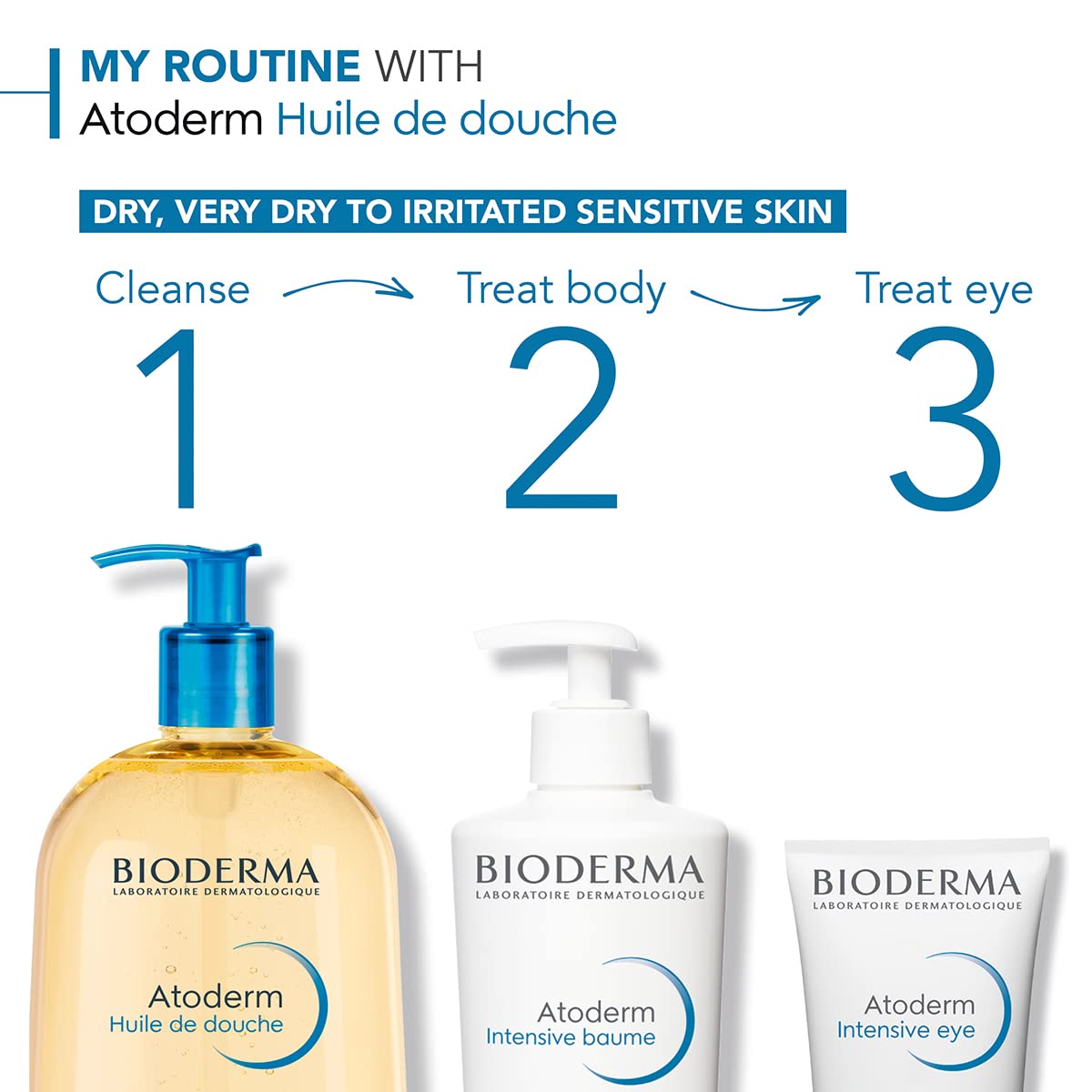 Bioderma Atoderm 3.33 fl oz next to travel items for portability benefit