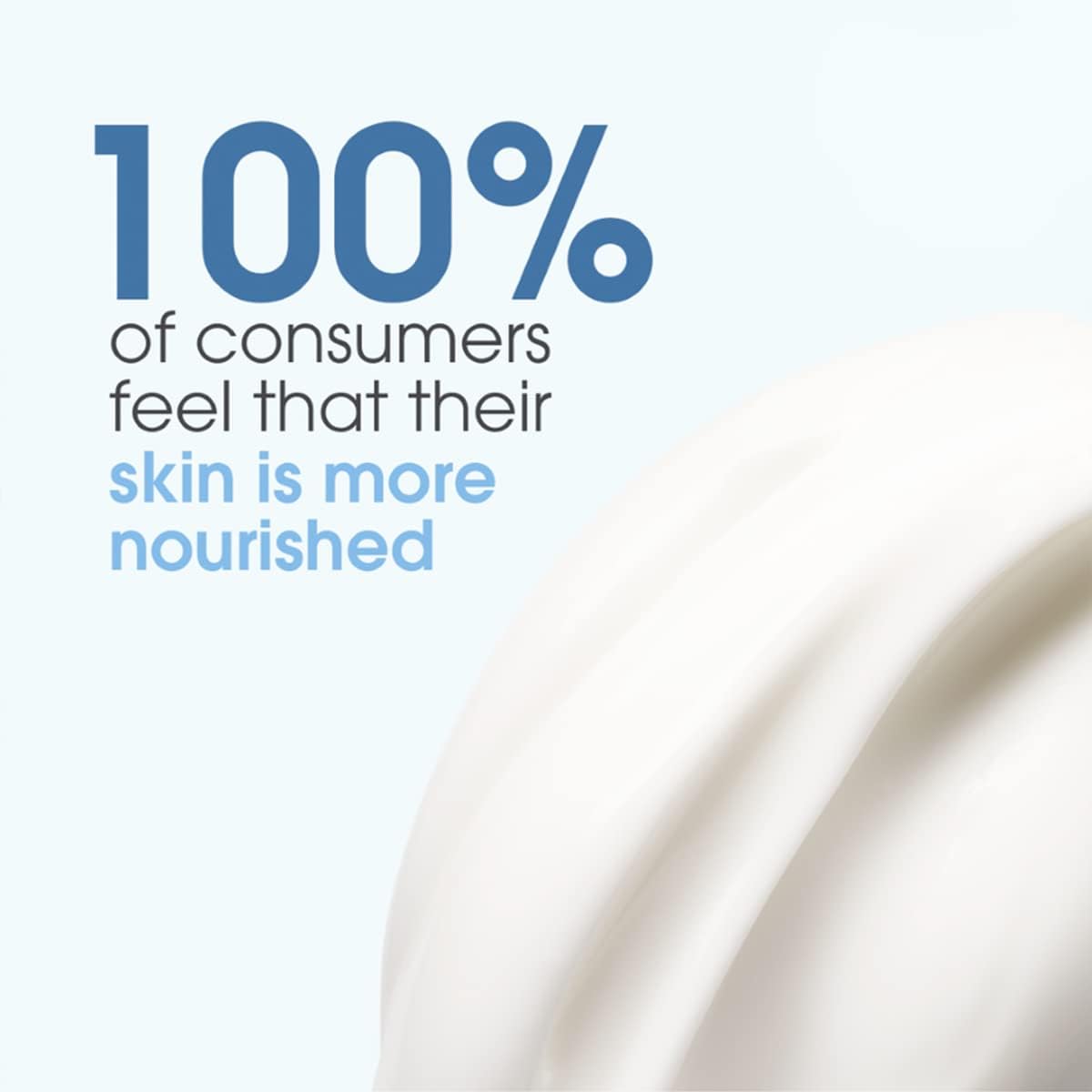 Bioderma Atoderm close texture shot highlighting creamy, fast-absorbing consistency