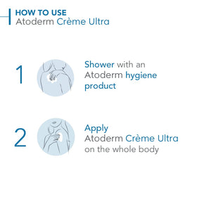 Bioderma Atoderm Ultra product label close-up highlighting gentle ingredients