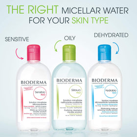 Bioderma Sébium H2O on bathroom counter in everyday routine setting for convenience