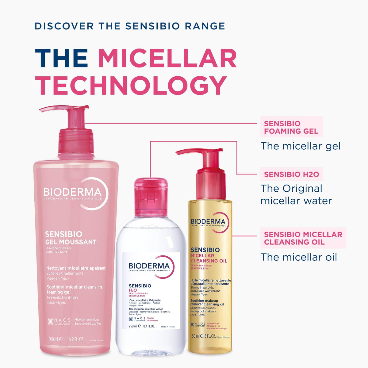 Bioderma single drop on surface showing lightweight non-greasy finish benefit