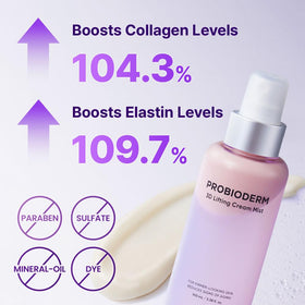BIOHEAL BOH mist applied on model face demonstrating instant glow