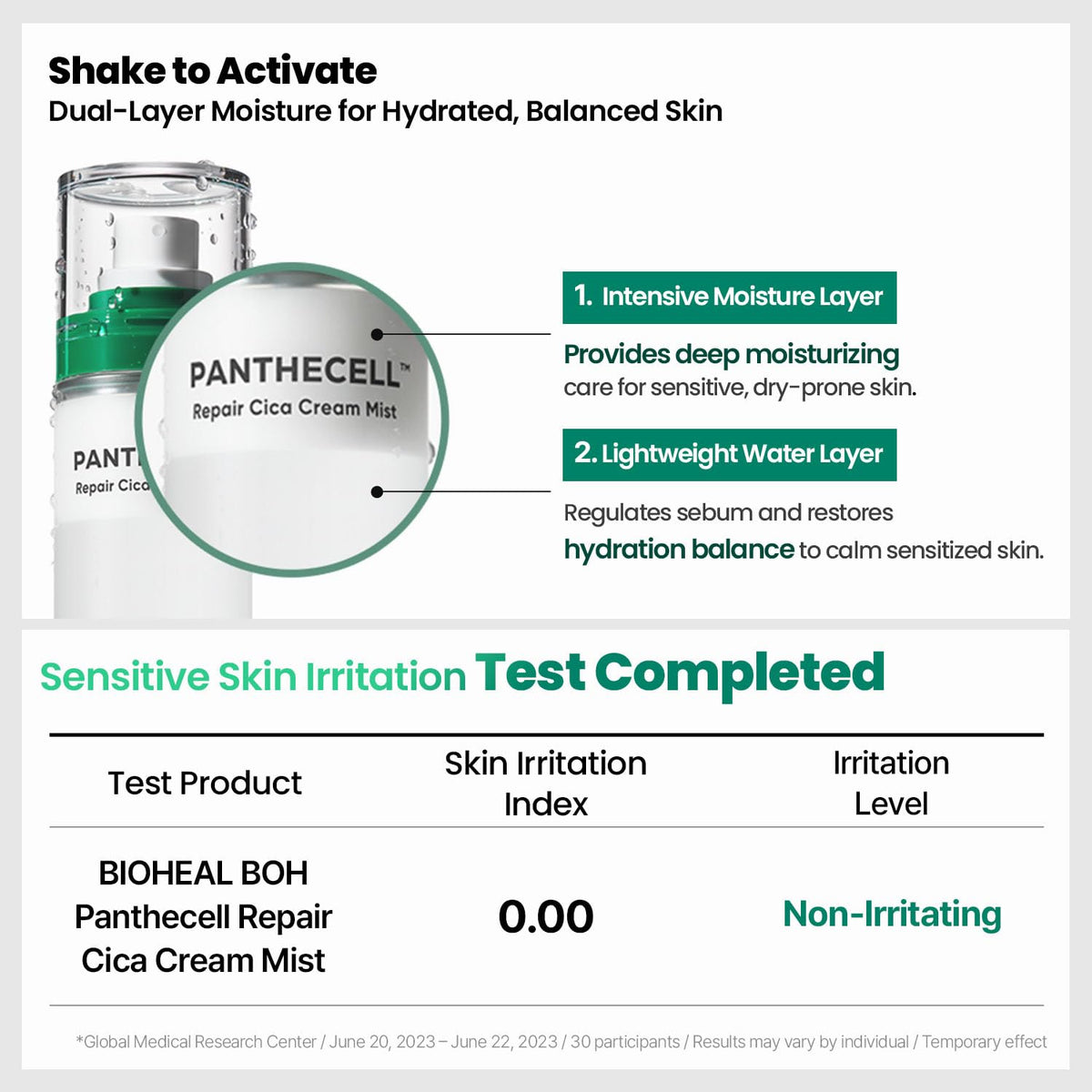 BIOHEAL BOH mist on cheek close-up, illustrating lightweight hydration and non-greasy finish
