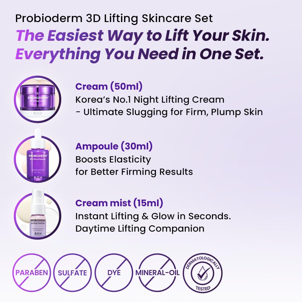 BIOHEAL BOH travel-size kit in a toiletry bag for consistent skincare on the go