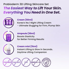 BIOHEAL BOH travel-size kit in a toiletry bag for consistent skincare on the go