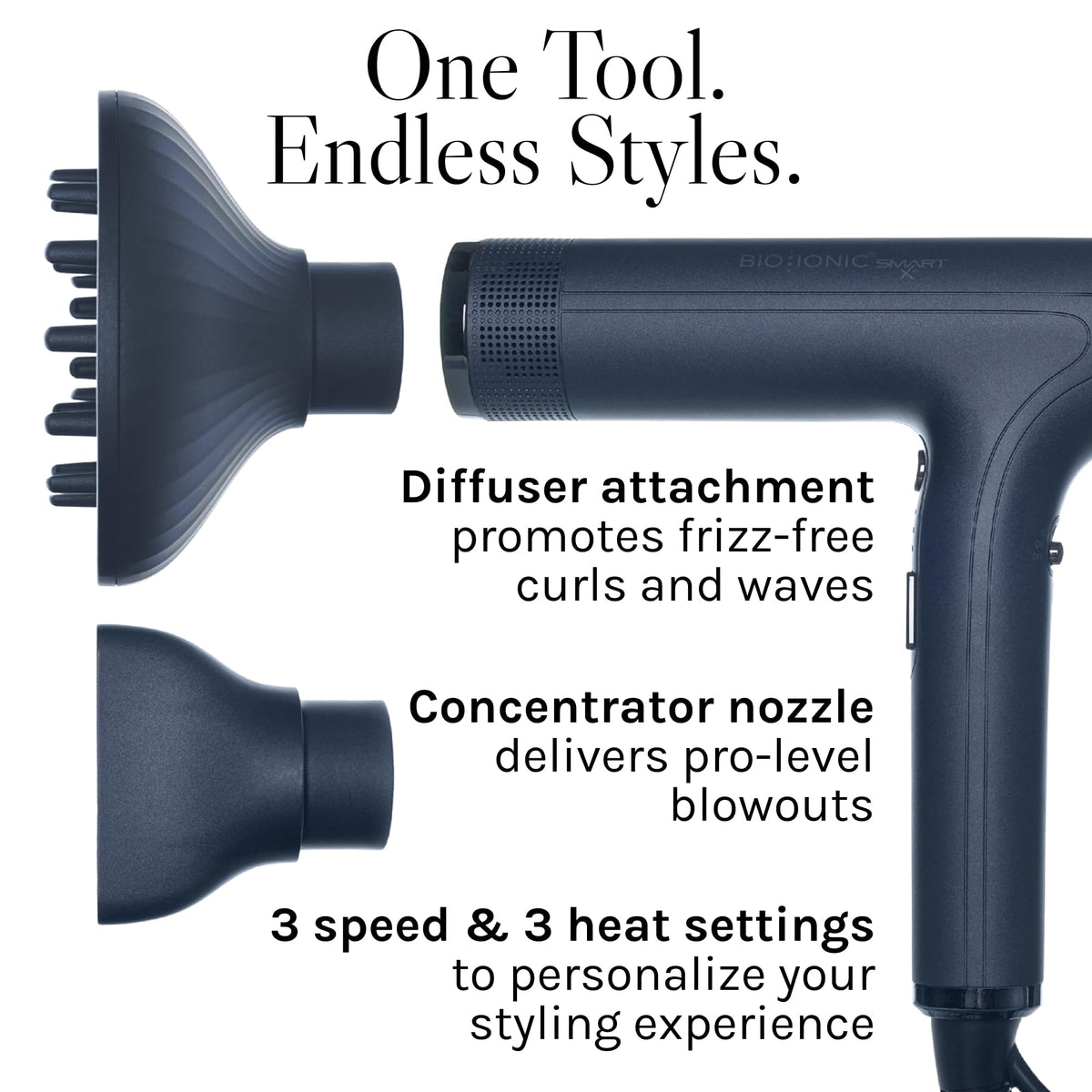 BIO IONIC dryer in use on textured hair creating lifted, defined waves and faster drying