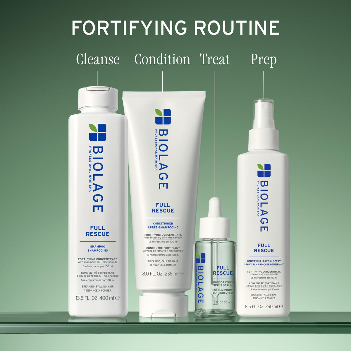 Biolage Full Rescue set arranged to show coordinated routine benefits