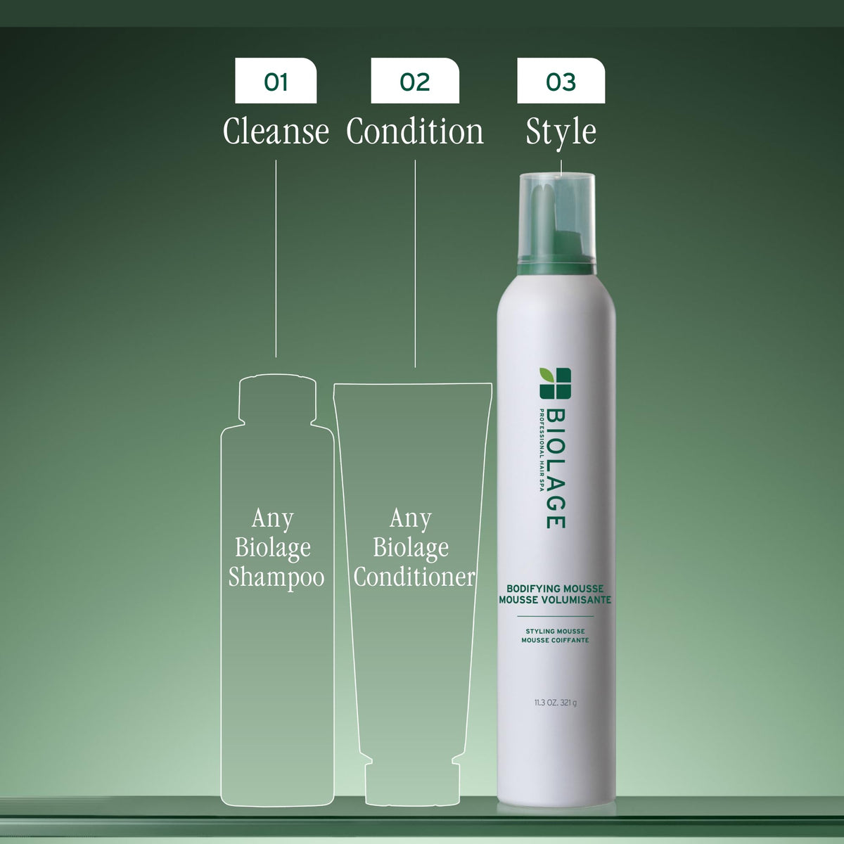 Biolage mousse size scale comparison showing product portability benefit