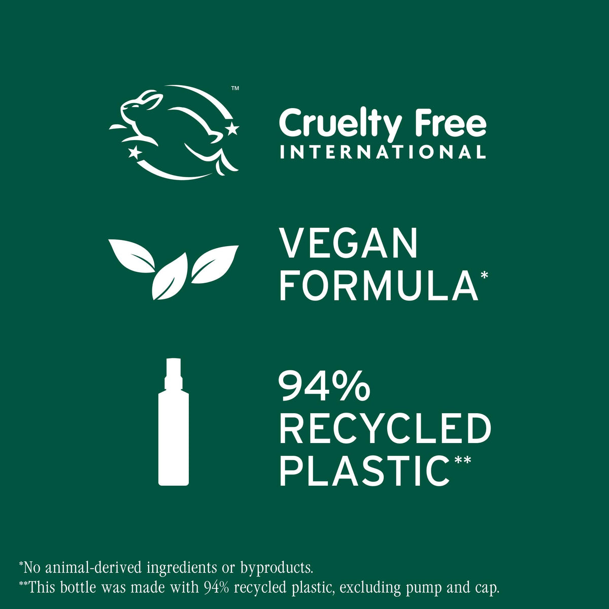 Biolage recycled bottle label detail highlighting sustainable packaging