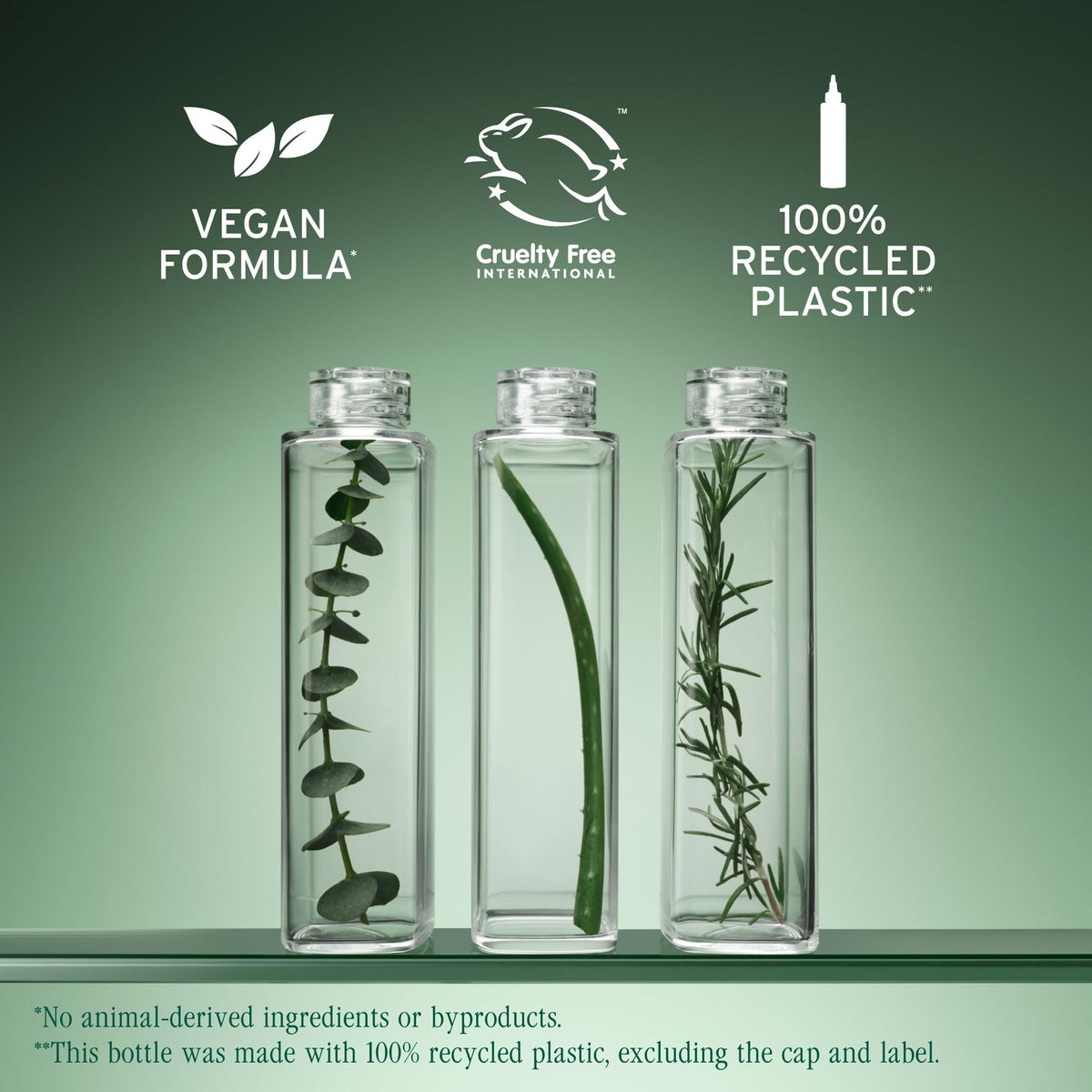 Biolage product label and usage directions for safe, effective application