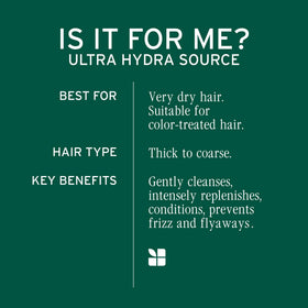 Biolage shampoo cream texture close-up illustrating rich hydration