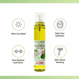 BioMiracle texture droplet highlighting aloe gel clarity and soothing hydration