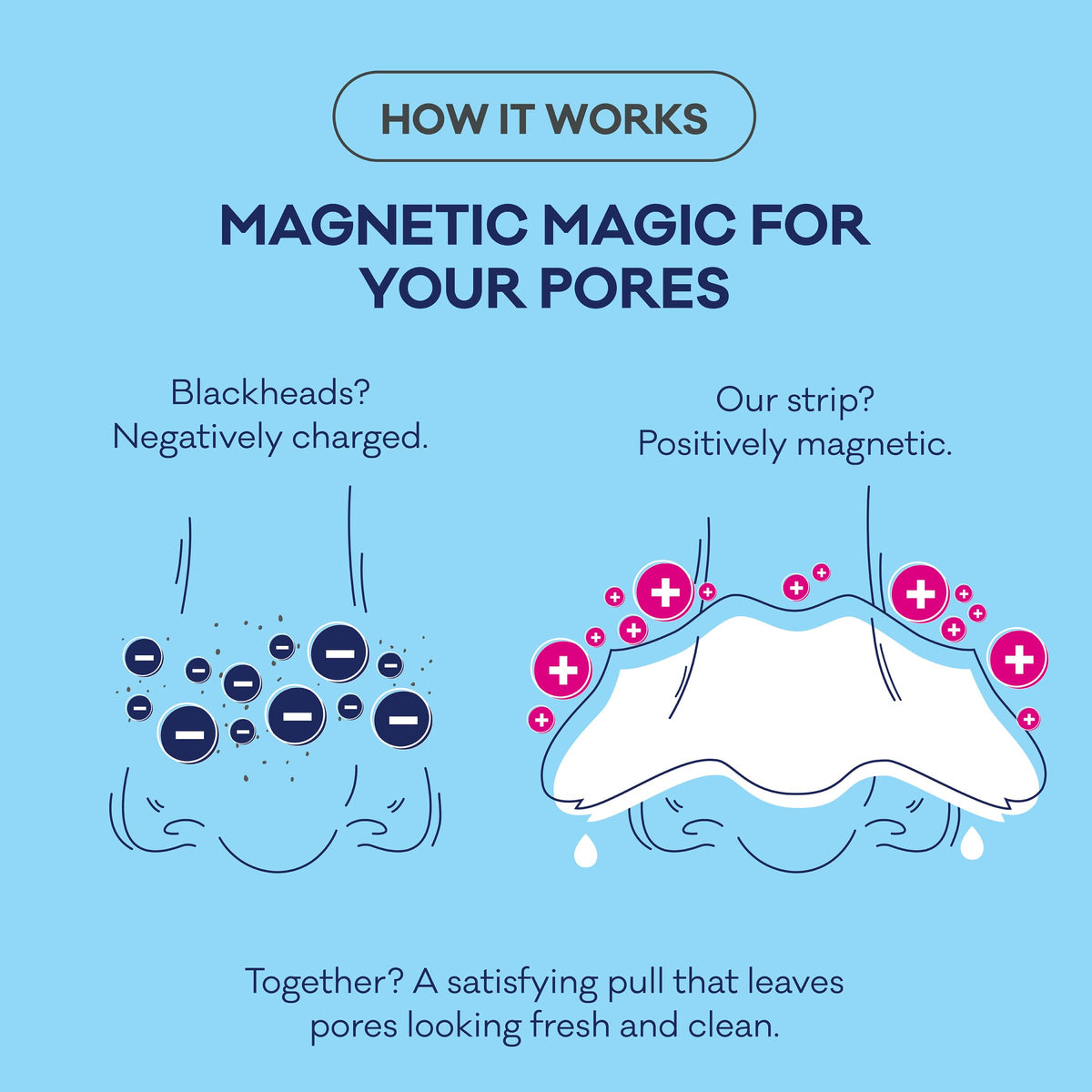 Bioré pore strips inside travel pouch showing portability and convenience