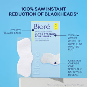 Bioré on bathroom counter in routine setting showing simple at‑home treatment
