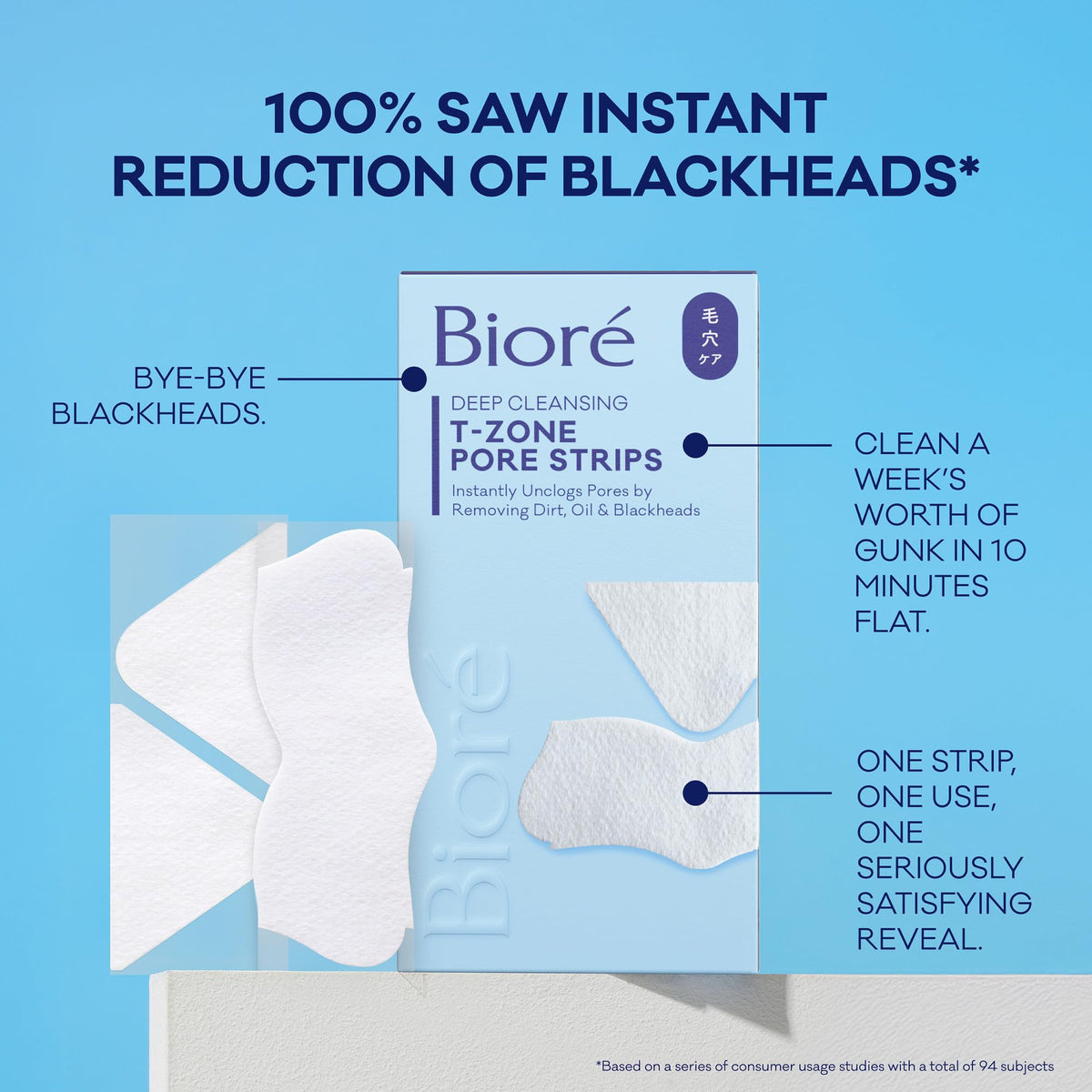 Bioré 15-count pack contents laid out for quick identification and use