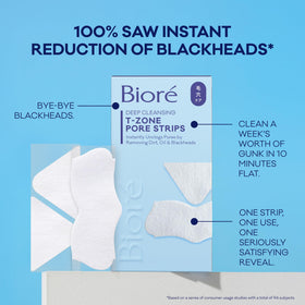 Bioré 15-count pack contents laid out for quick identification and use
