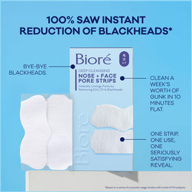 Bioré size comparison with hand showing value pack scale and quantity