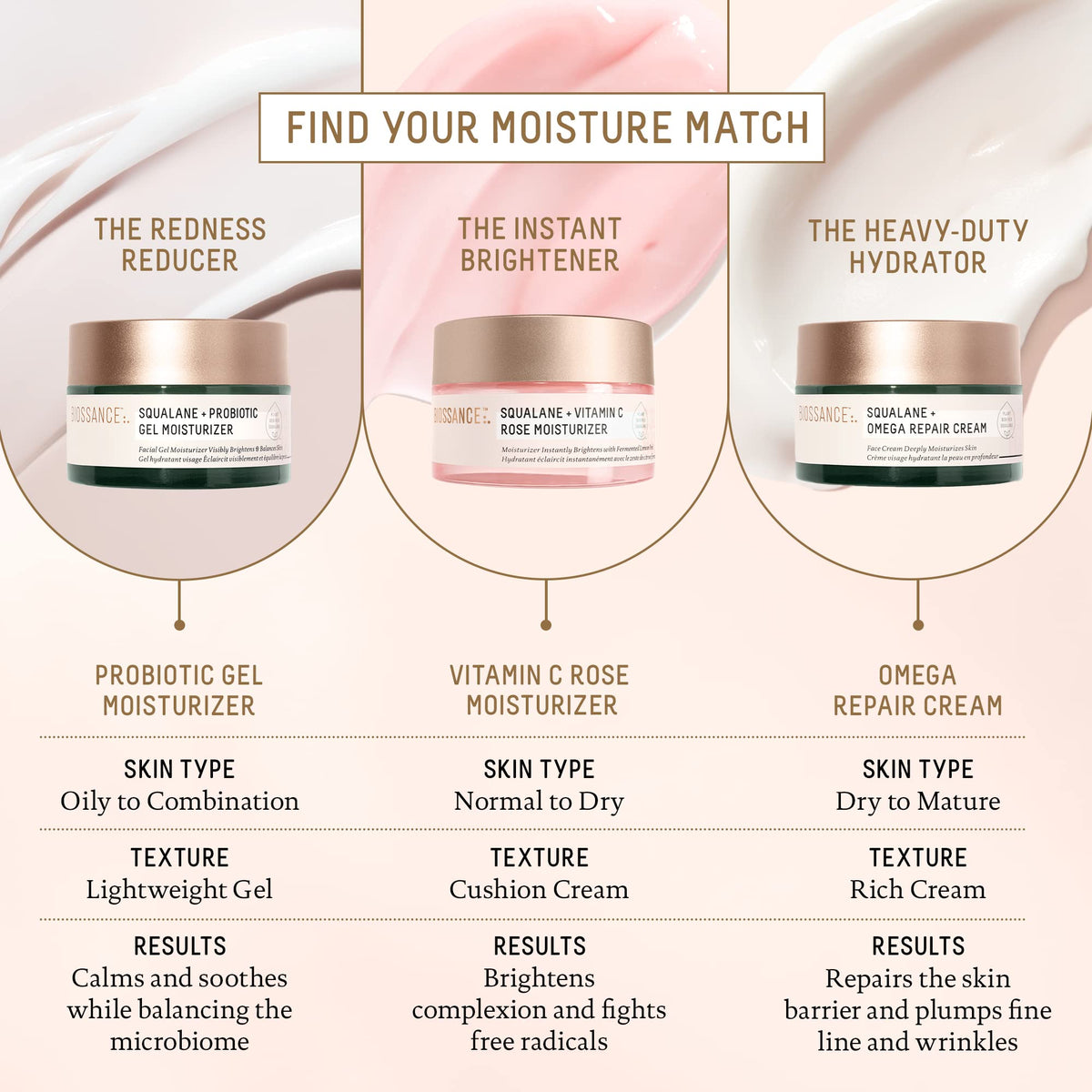 BIOSSANCE moisturizer being smoothed onto cheek to demonstrate smooth application and radiant effect