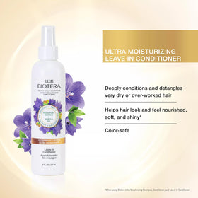 Biotera spray nozzle close-up demonstrating fine mist for even coverage