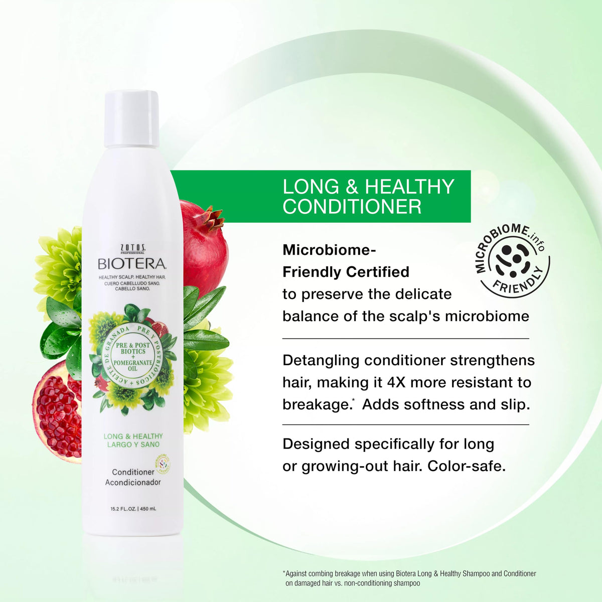 Biotera 32 oz conditioner beside a small bottle to show value and longevity