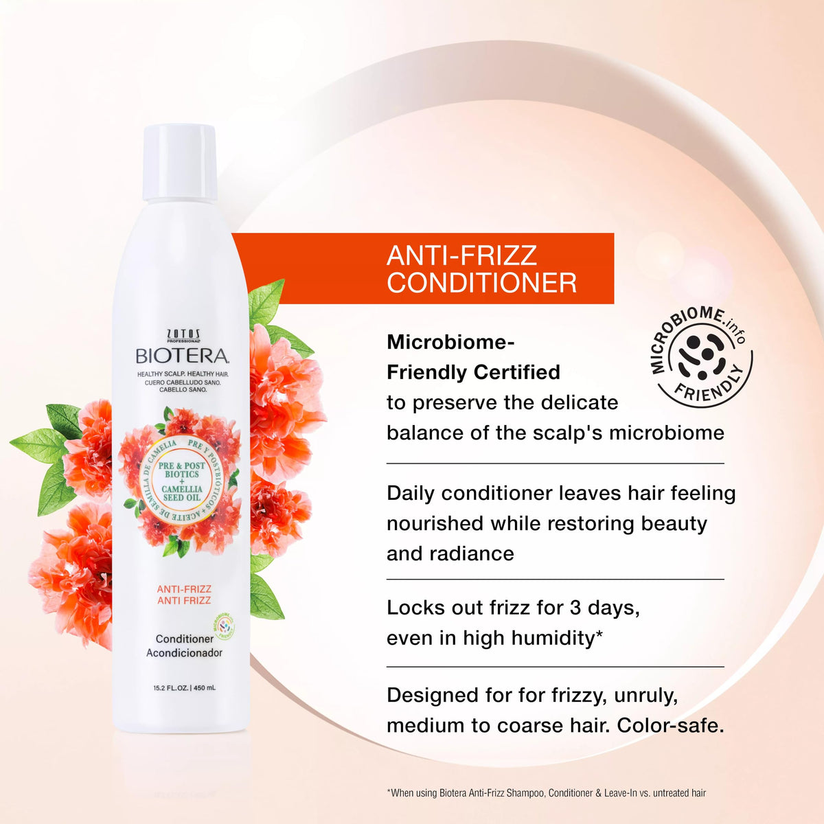 Biotera conditioner creamy pour texture illustrating smooth, detangling action