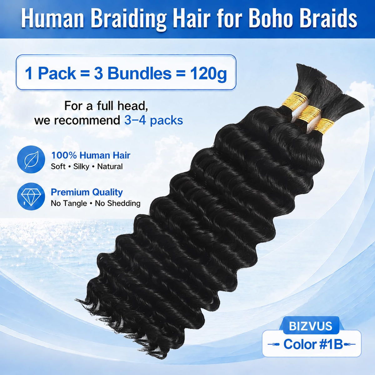 BIZVUS bundles fanned to show bulk and lightweight 110g convenience benefit