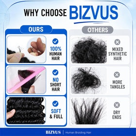 BIZVUS curly ends close detail illustrating wet-and-wavy finish and volume benefit
