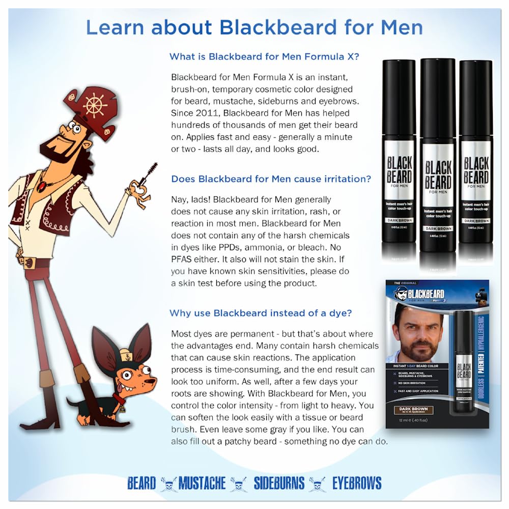 Blackbeard for Men label close-up highlighting hypoallergenic formulation