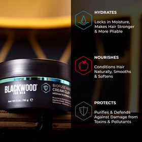 Close-up of kaolin clay and botanicals used in Blackwood For Men formula