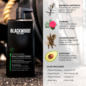 Blackwood For Men product applied in hand showing spreadable hydration and coverage