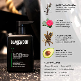 Blackwood For Men bottle in hand for scale indicating 7 oz size