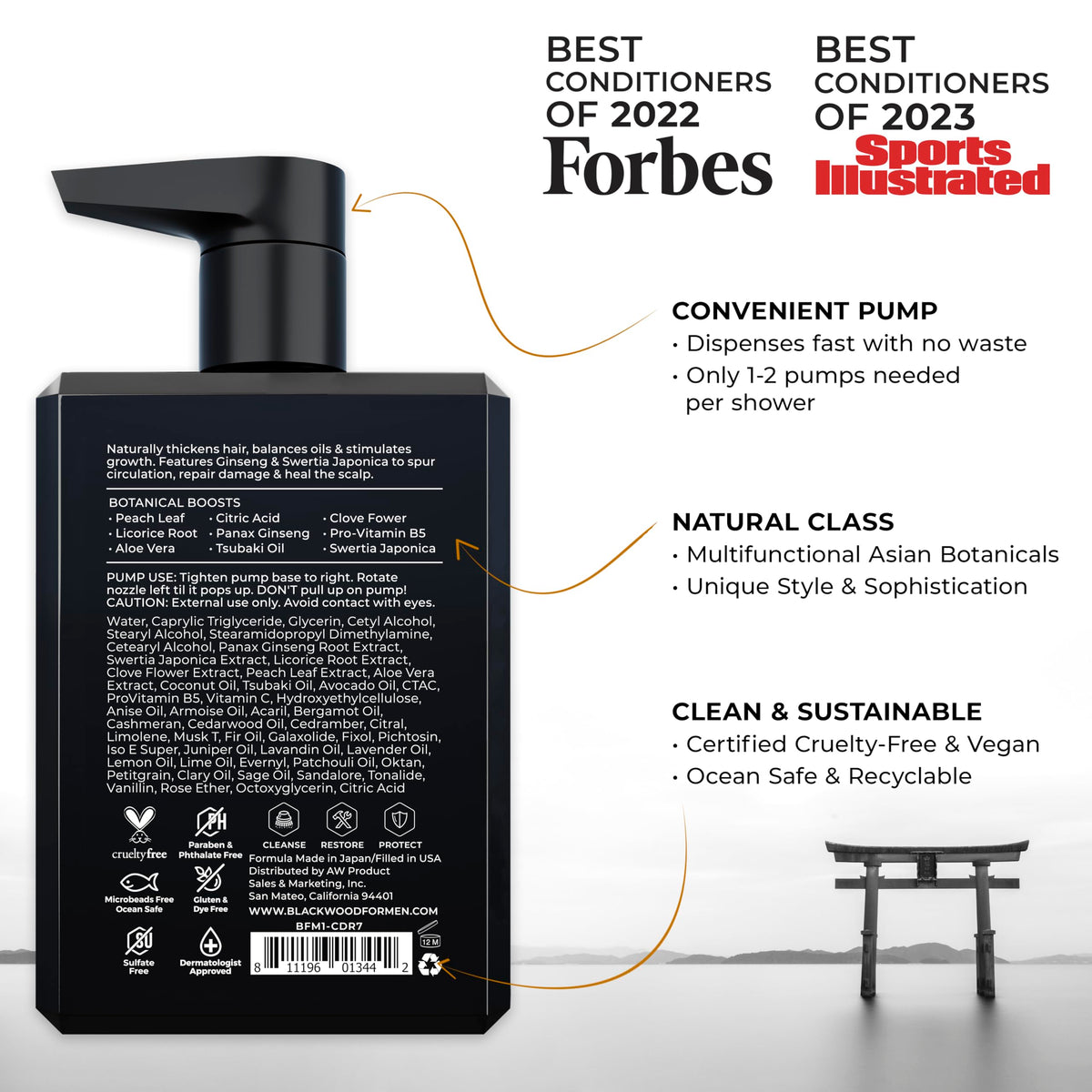 Blackwood For Men label and pump close-up highlighting natural formula