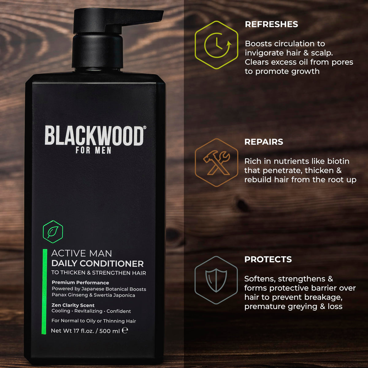 Blackwood For Men 17 oz bottle beside common objects for size and value comparison