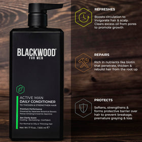 Blackwood For Men 17 oz bottle beside common objects for size and value comparison
