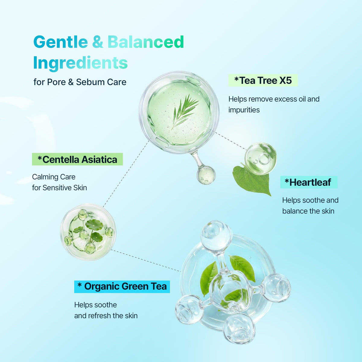 BLANC NATURE small dispensed amount in hand demonstrating recommended usage and control