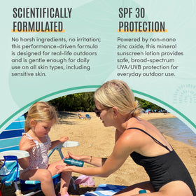 BLDG ACTIVE ingredient focus with niacinamide highlighting skin support